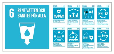 Hållbarhet – Sydvatten