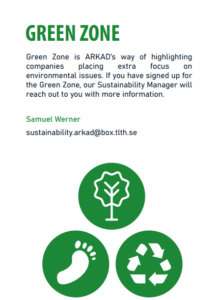 Info om Green Zone på Arkadmässan 2022
